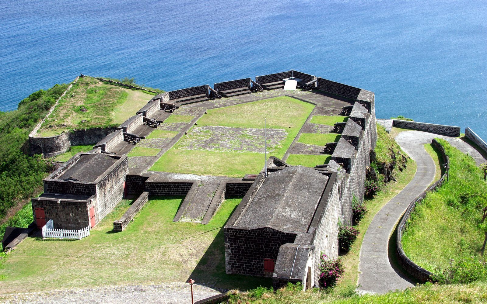 Saint Kitts and Nevis: The Two-Island Caribbean Escape Worth Planning for 2026