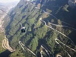 Tianmen Mountain