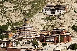 Xizang Zizhiqu