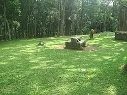Thekkady